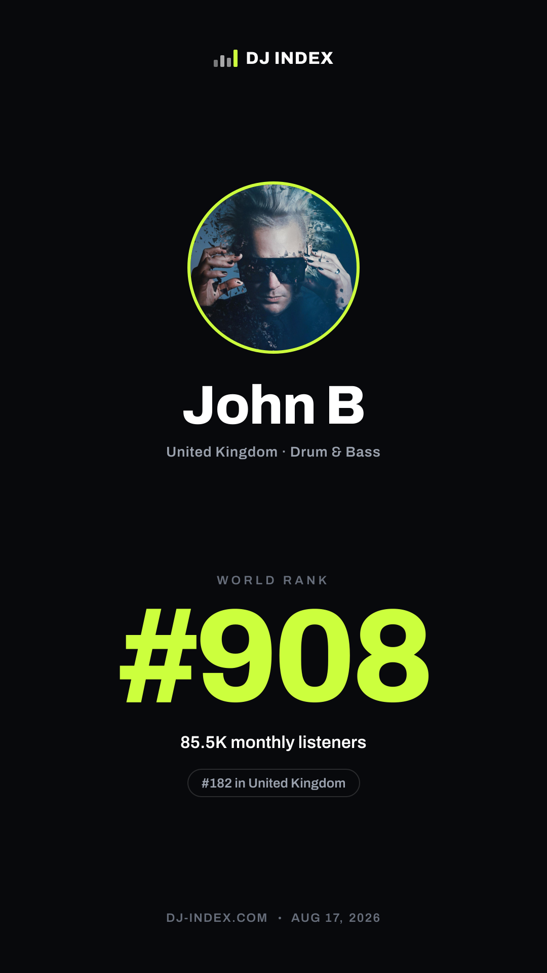 John B Story card preview