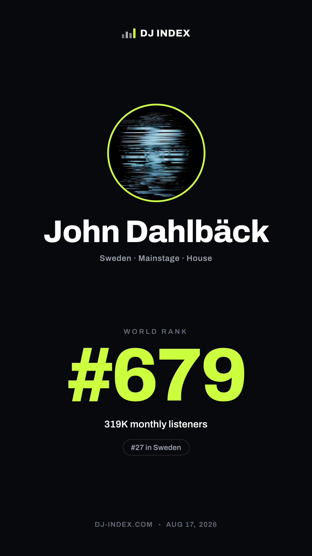 John Dahlbäck Story card preview