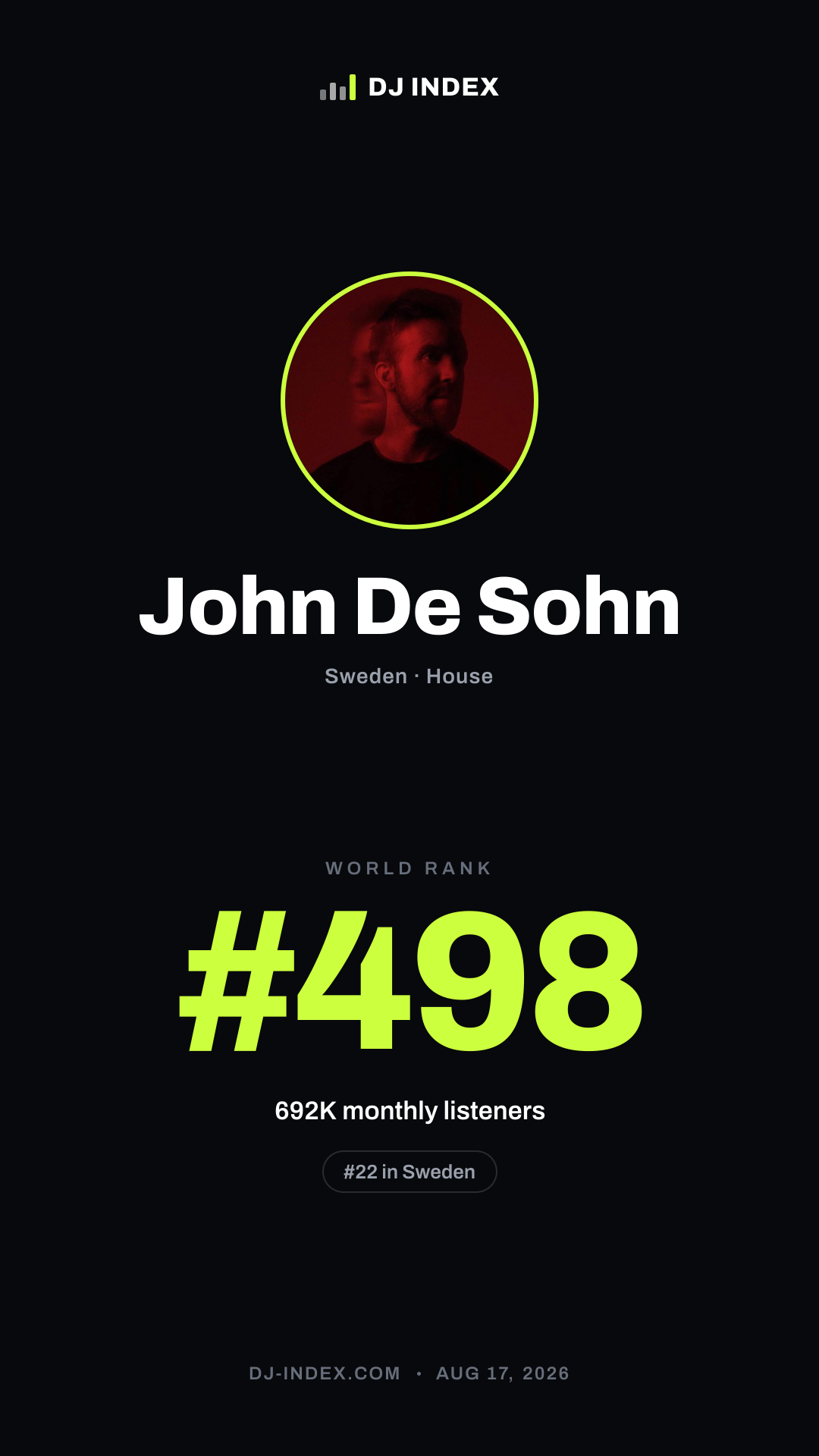 John De Sohn Story card preview