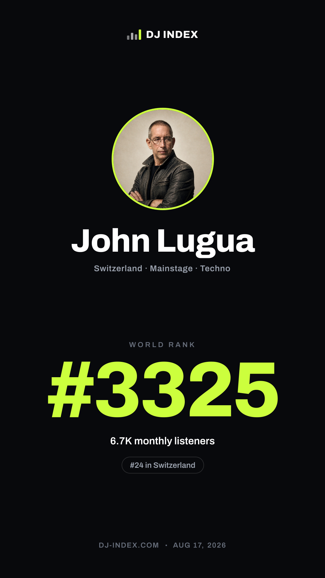 John Lugua Story card preview