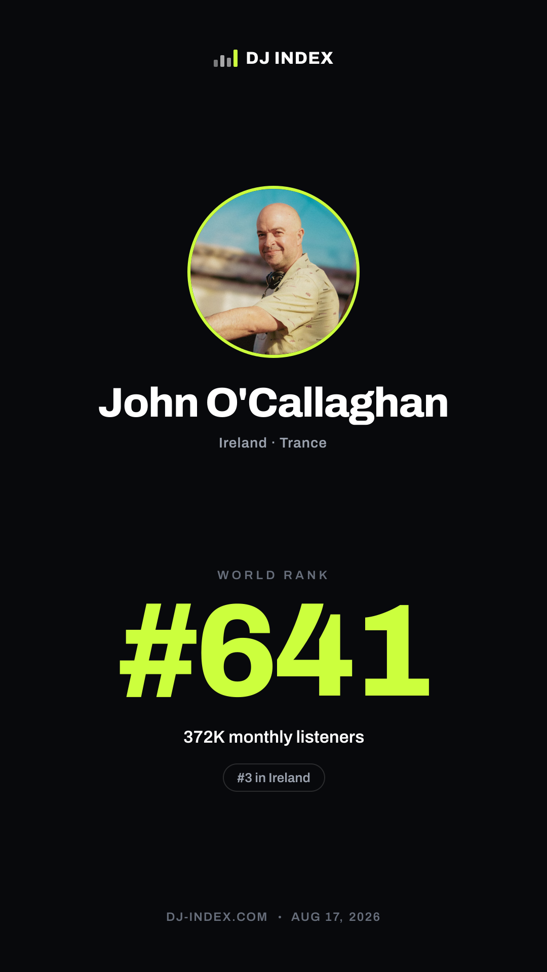 John O'Callaghan Story card preview