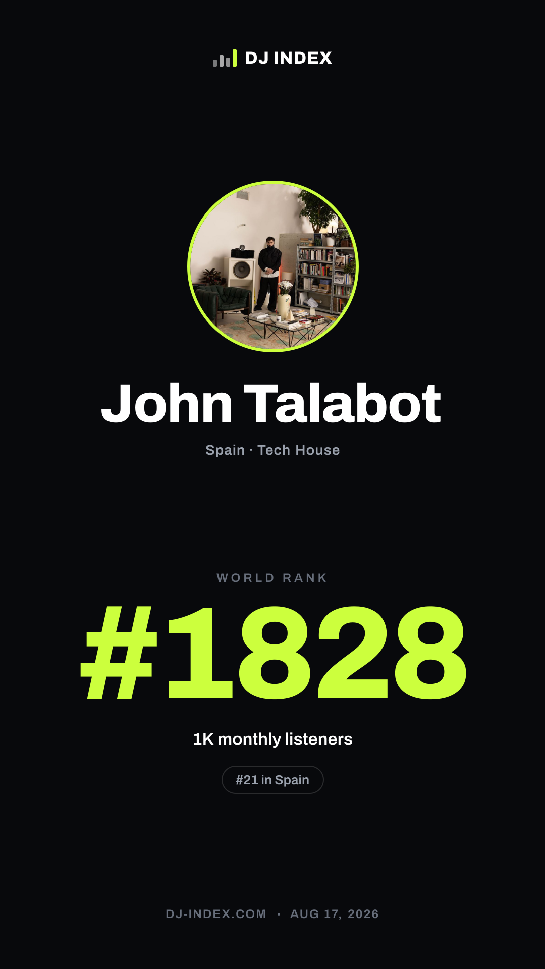 John Talabot Story card preview