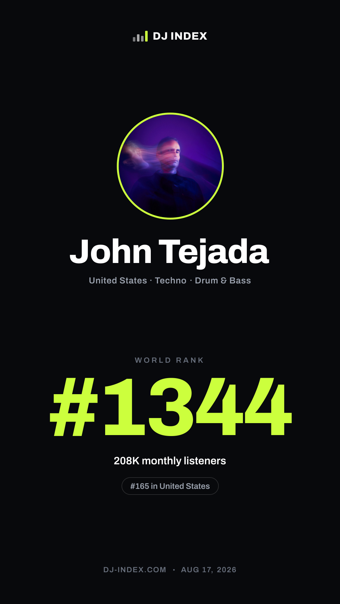 John Tejada Story card preview