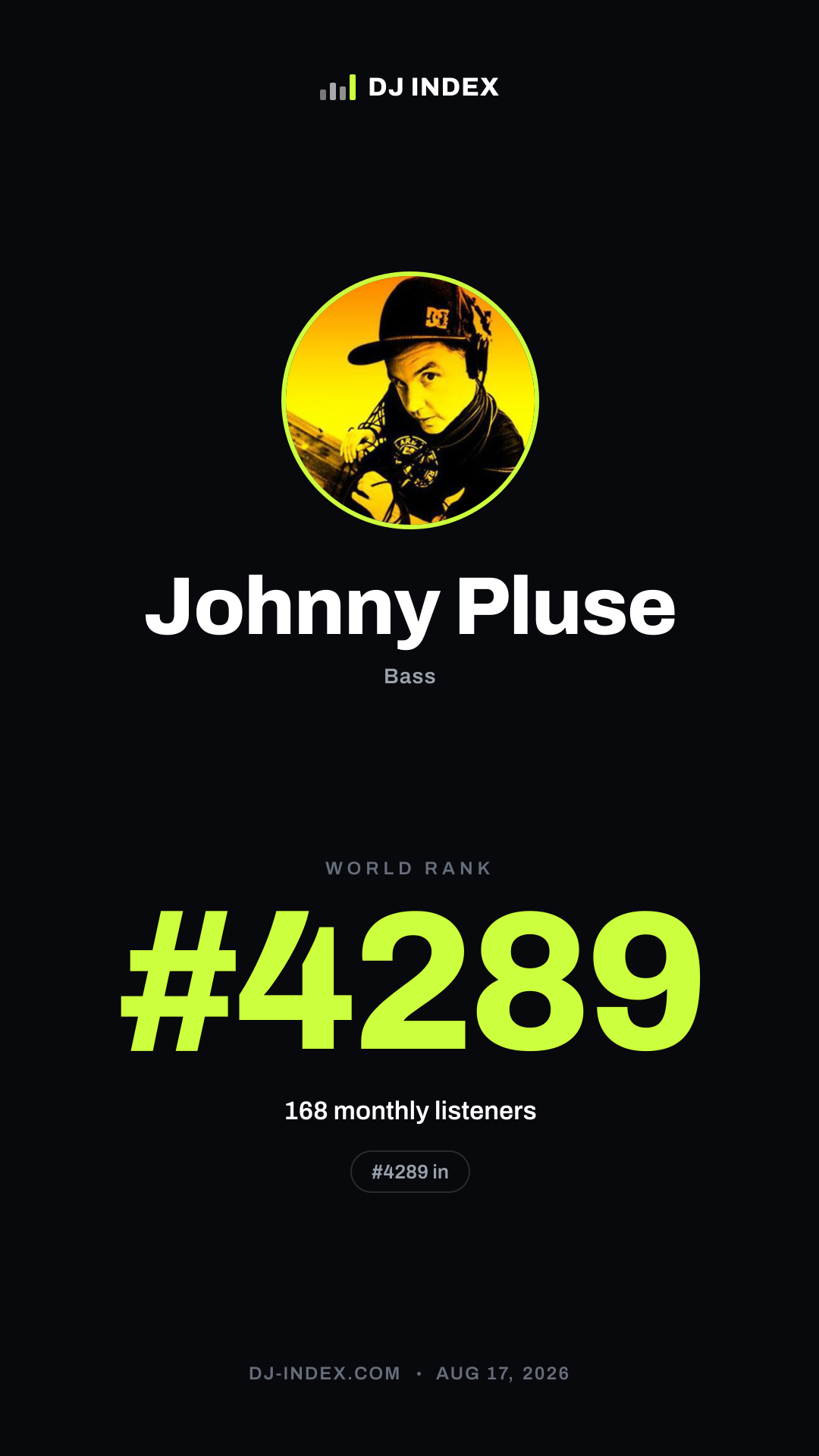Johnny Pluse Story card preview
