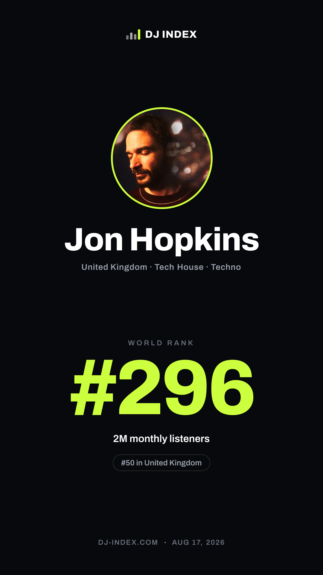 Jon Hopkins Story card preview
