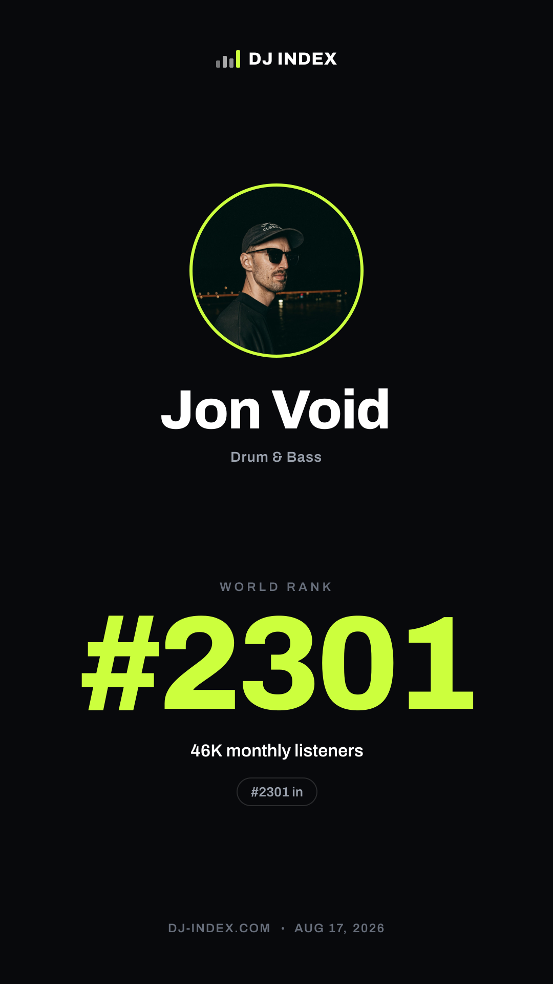 Jon Void Story card preview