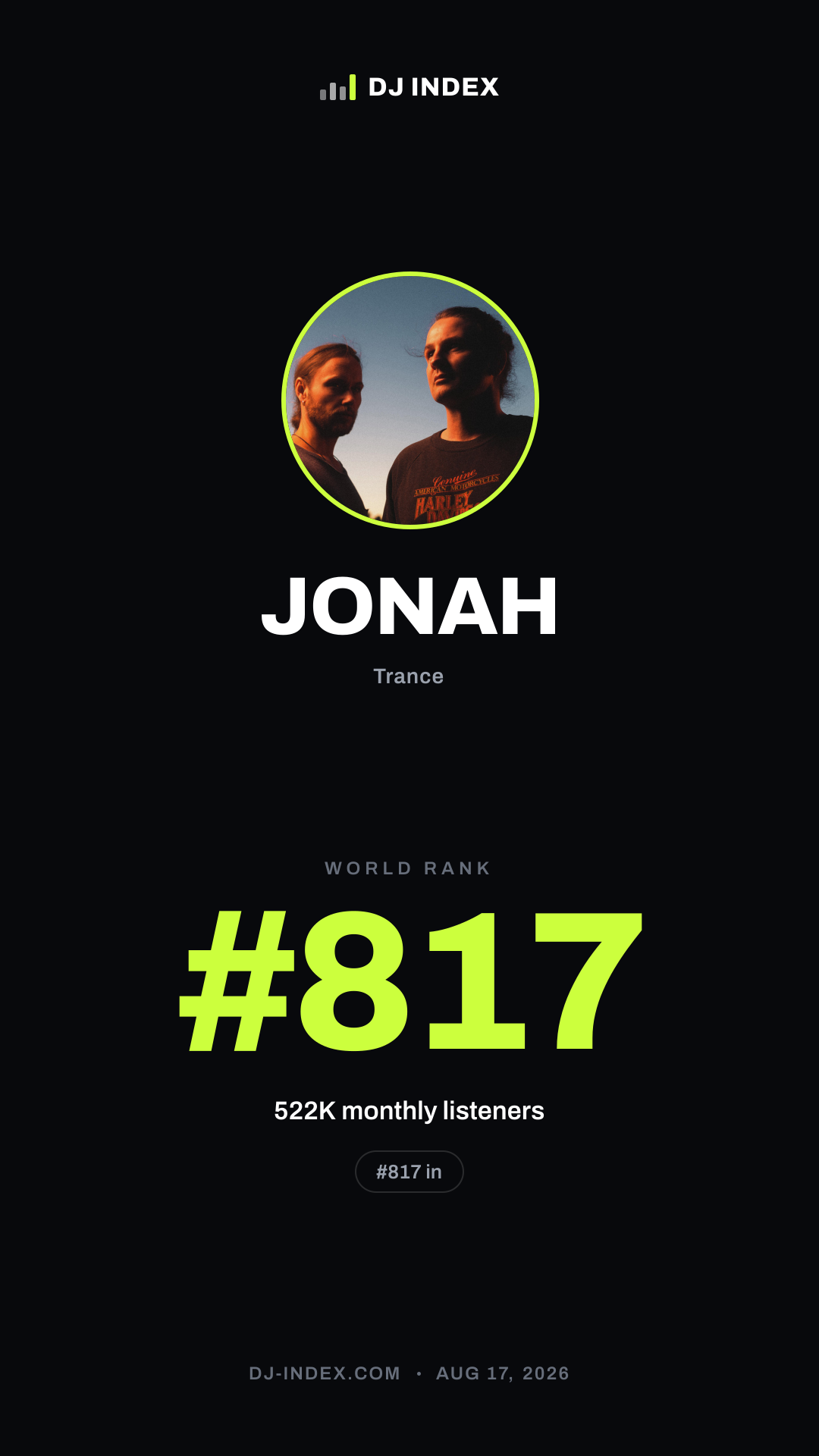 JONAH Story card preview