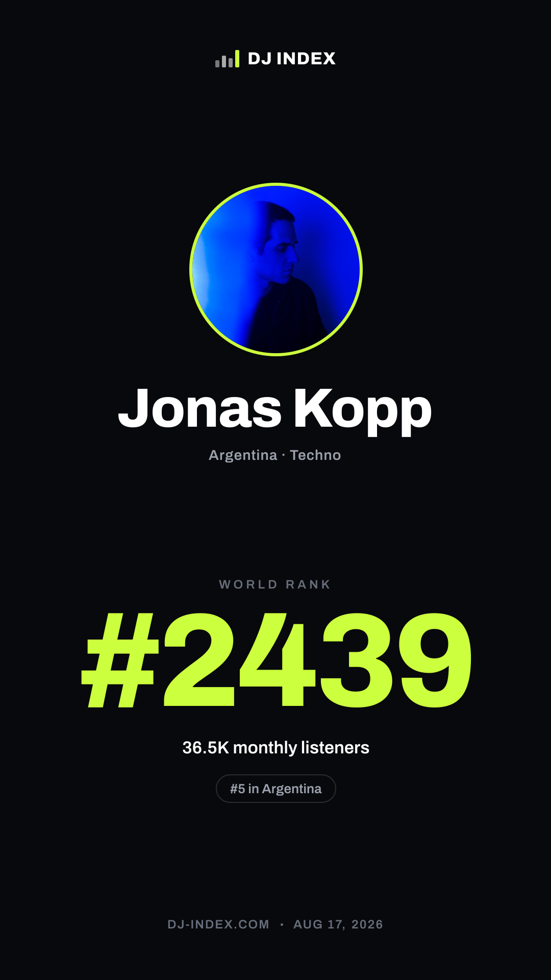 Jonas Kopp Story card preview