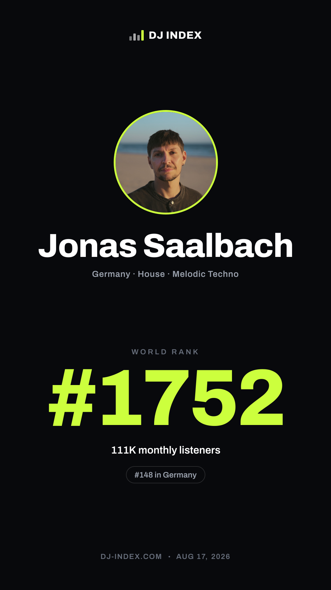 Jonas Saalbach Story card preview