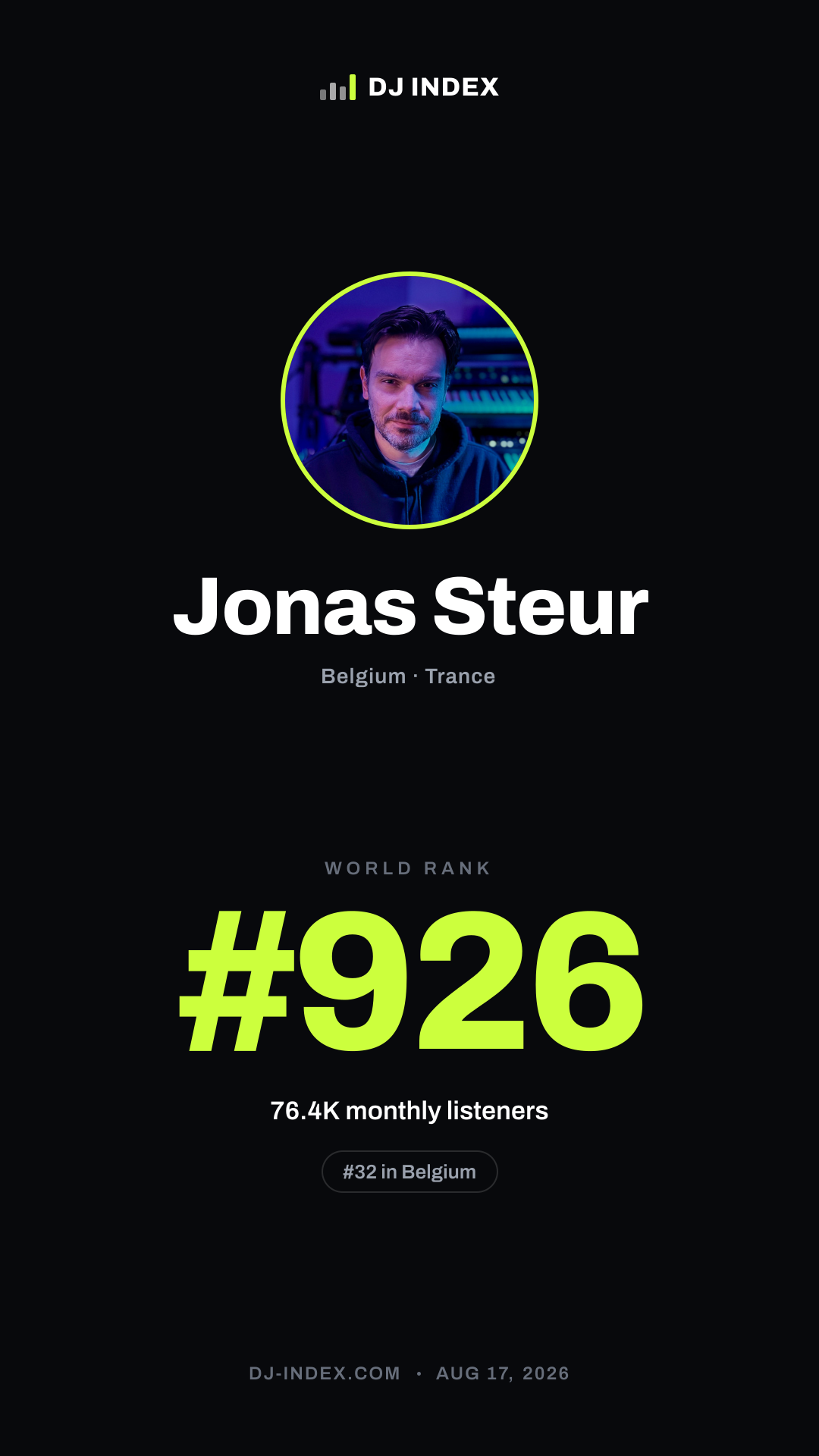 Jonas Steur Story card preview