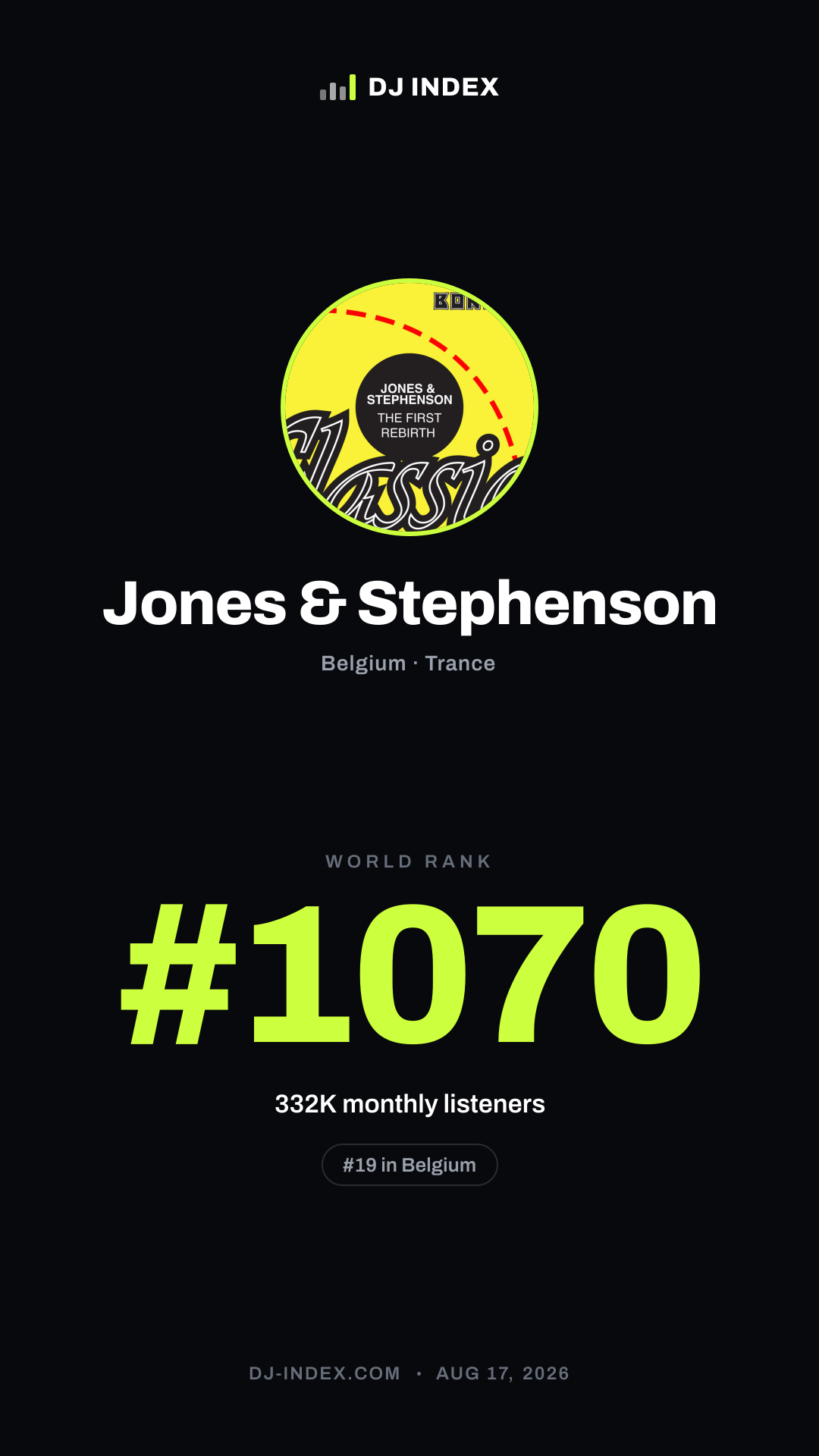 Jones & Stephenson Story card preview