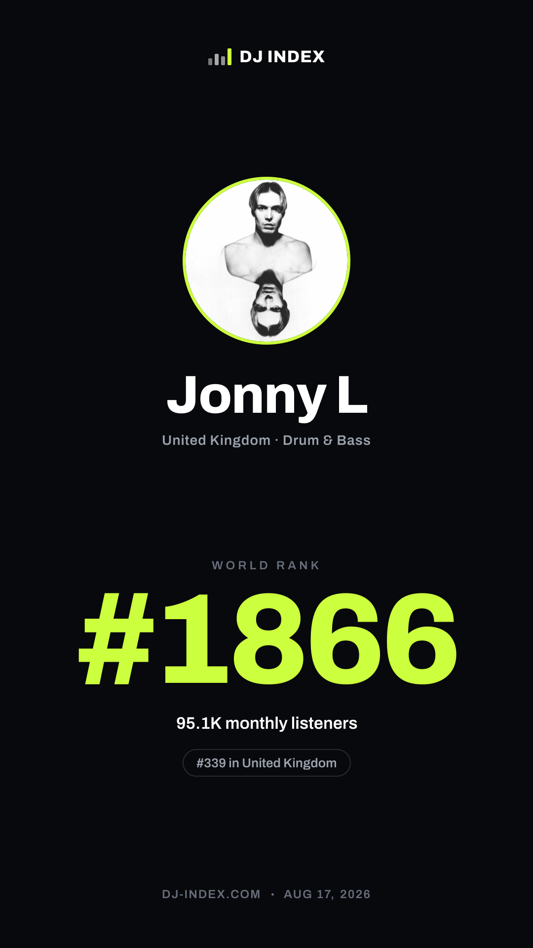 Jonny L Story card preview