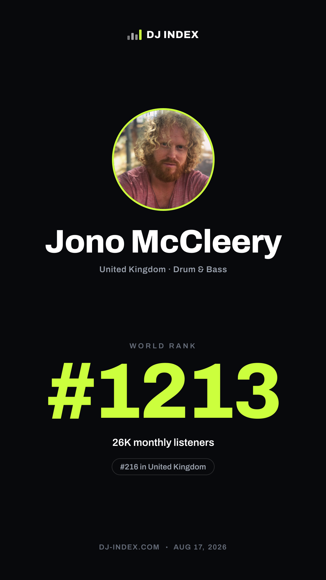 Jono McCleery Story card preview