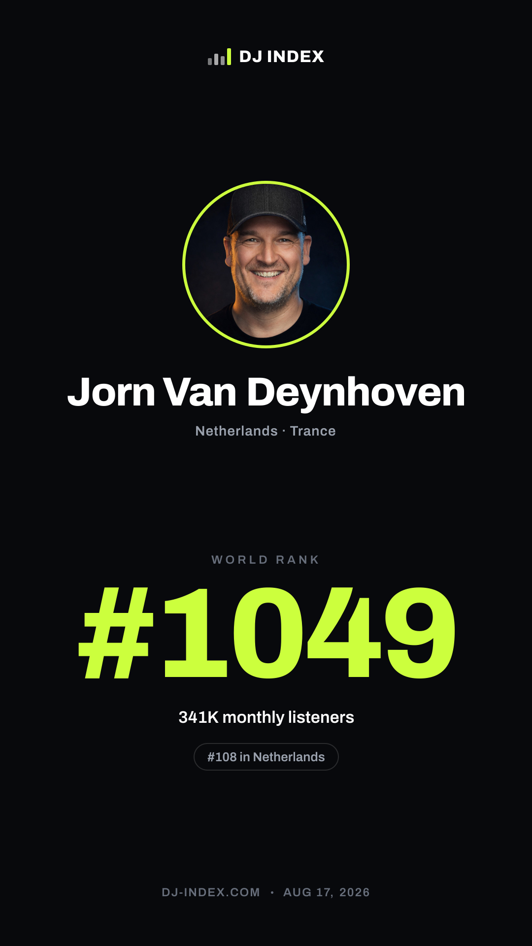 Jorn Van Deynhoven Story card preview
