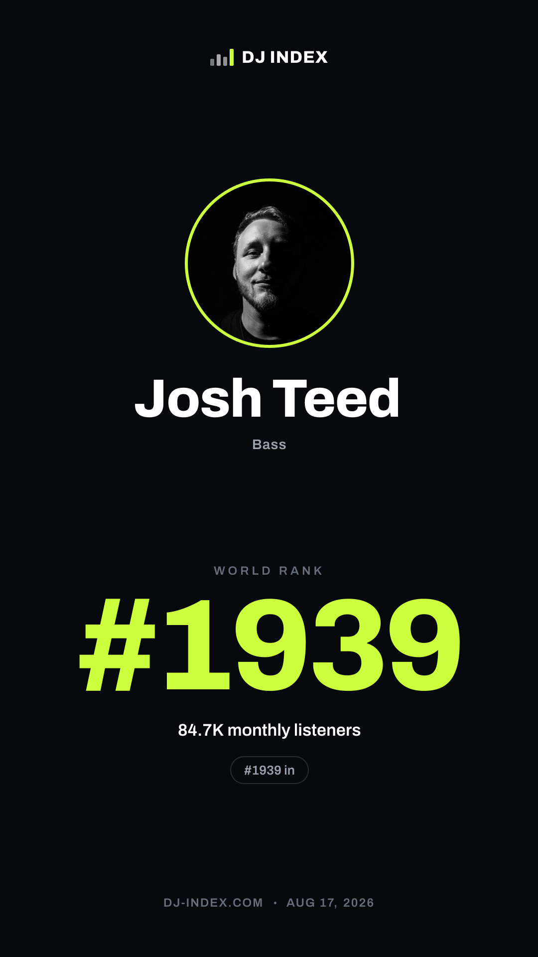 Josh Teed Story card preview