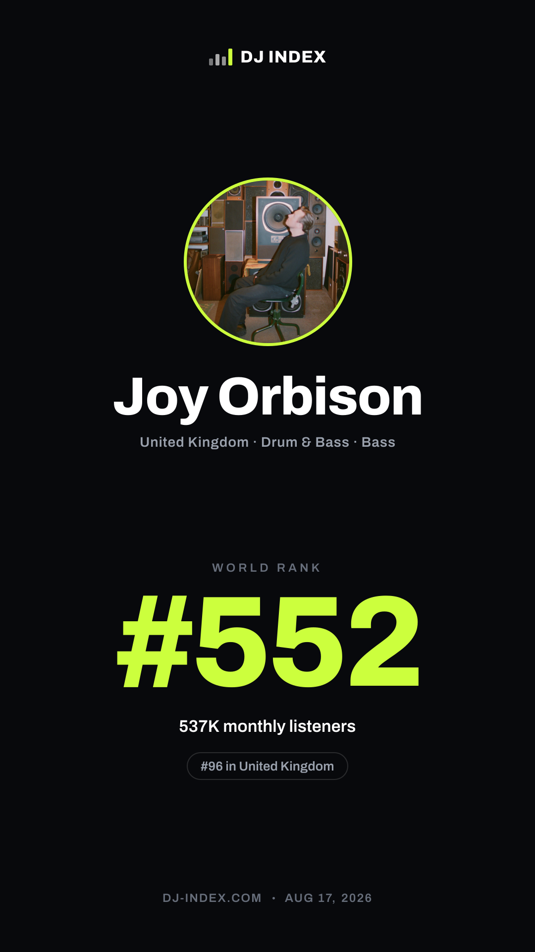 Joy Orbison Story card preview