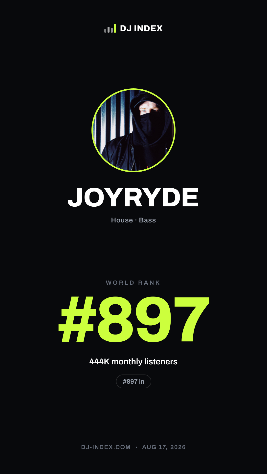 JOYRYDE Story card preview
