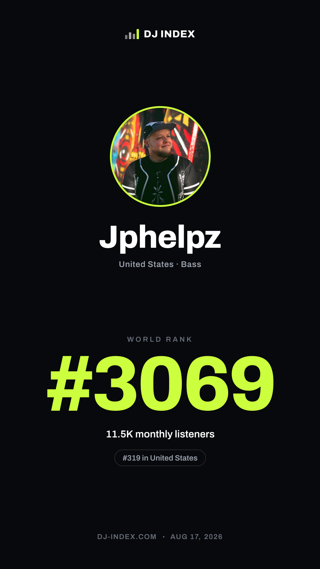 Jphelpz Story card preview