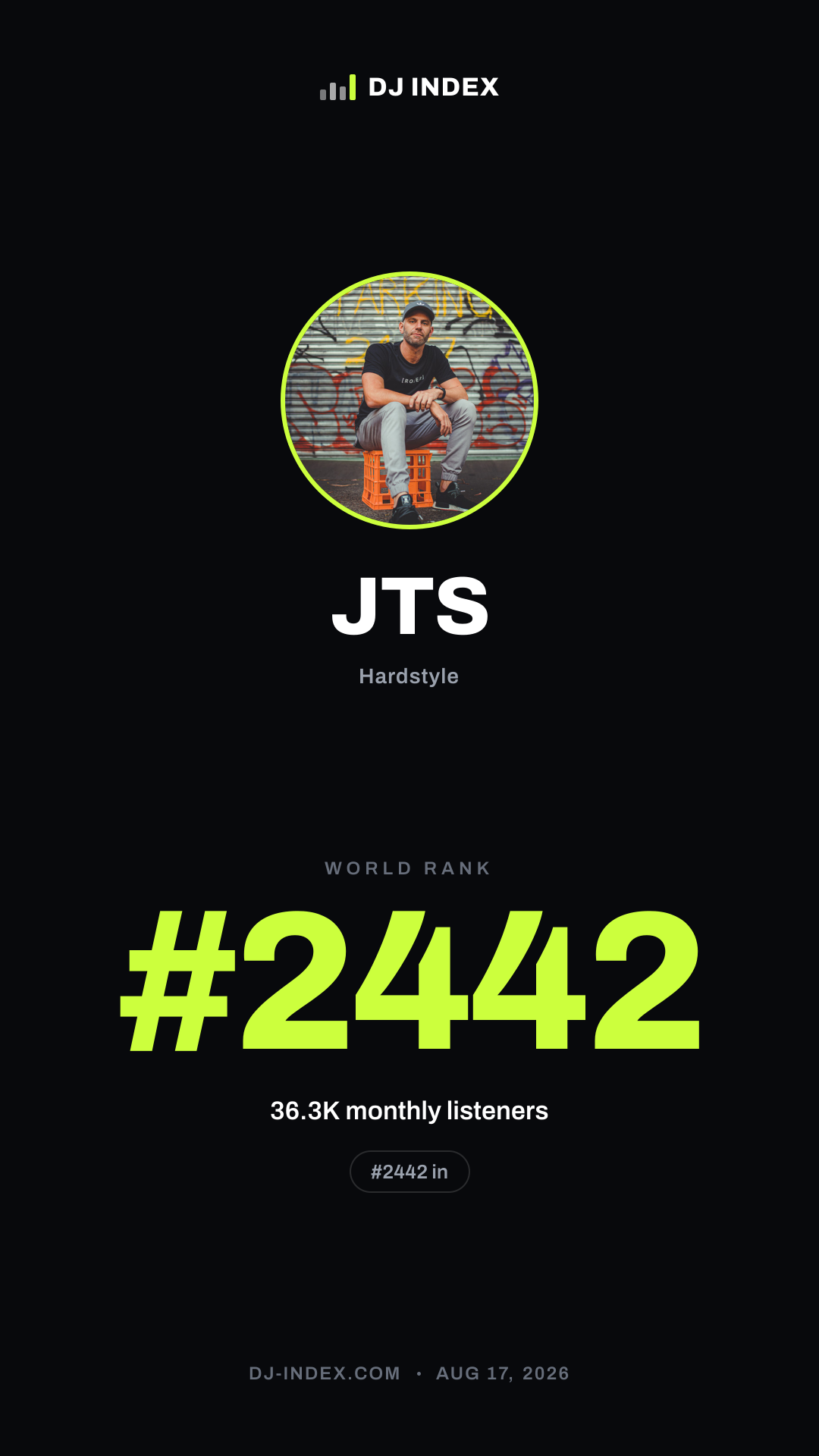 JTS Story card preview