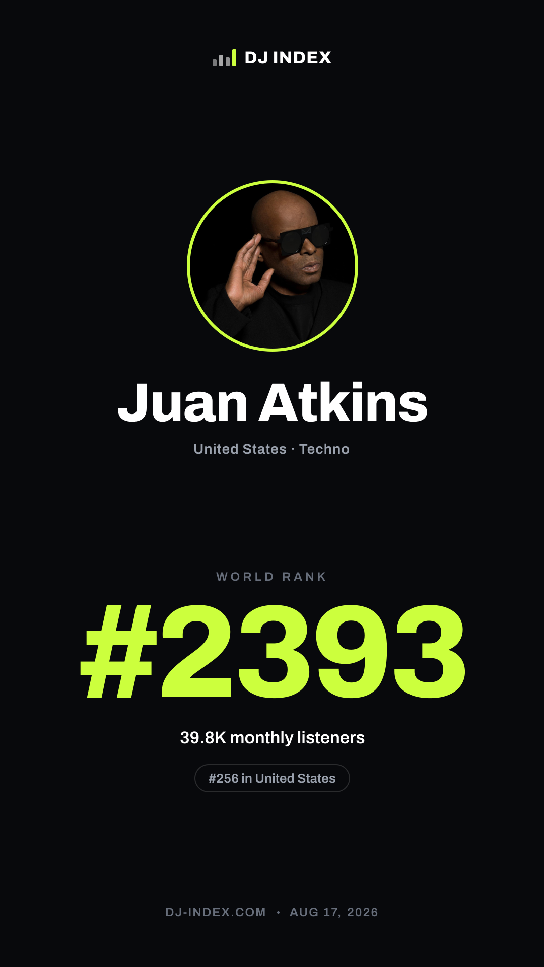 Juan Atkins Story card preview