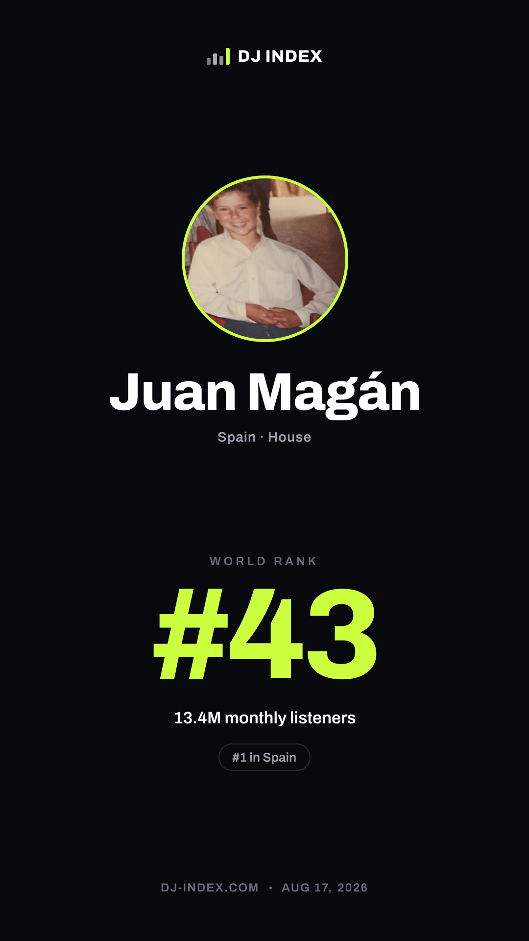 Juan Magán Story card preview