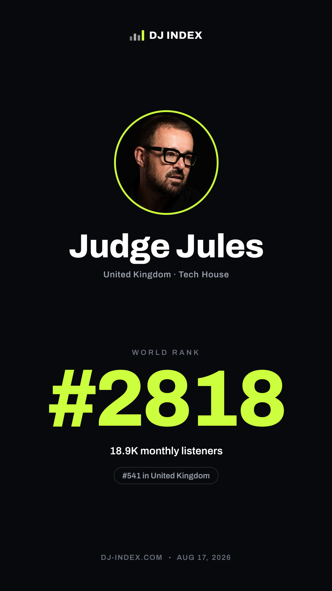 Judge Jules Story card preview