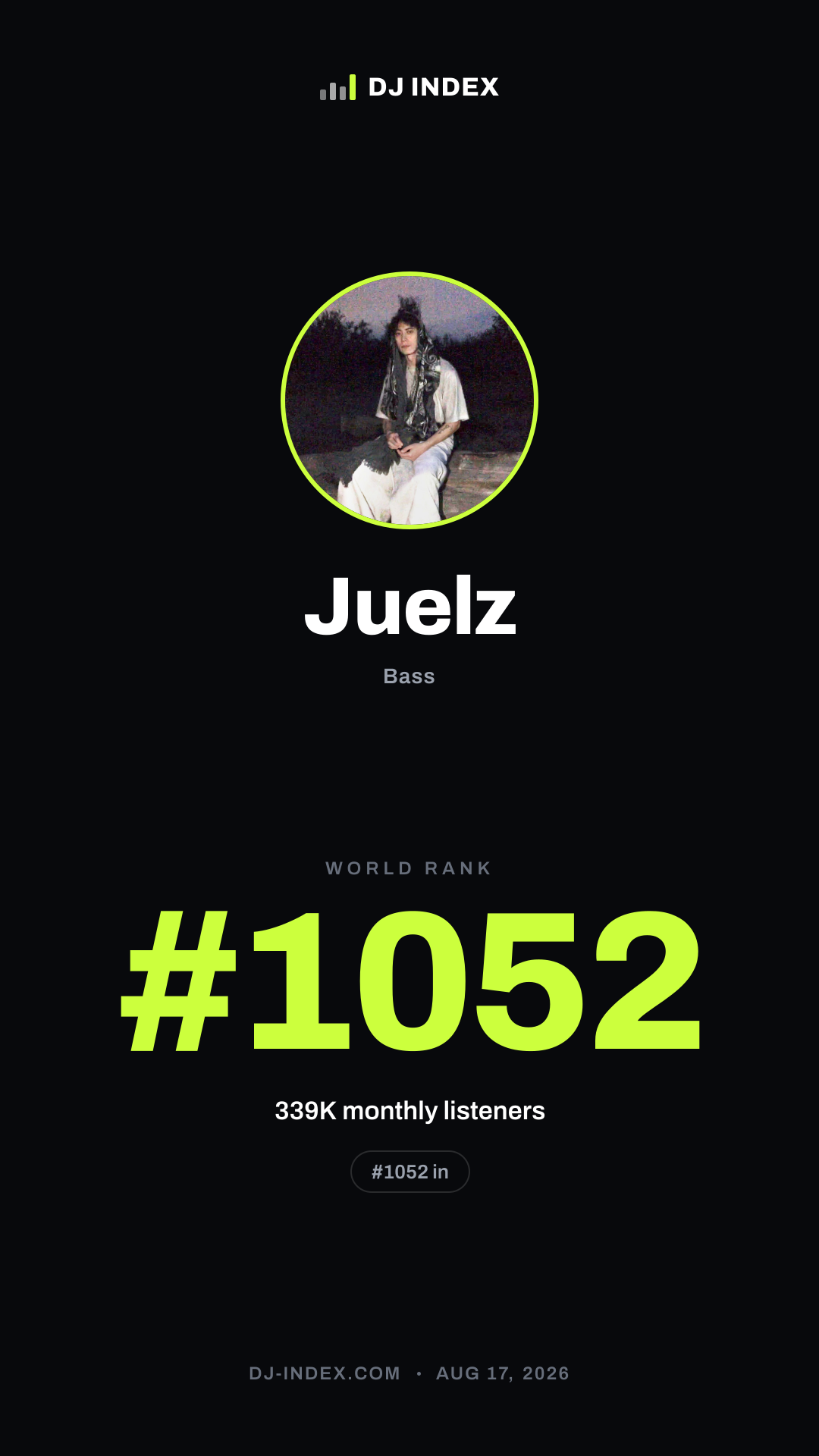 Juelz Story card preview
