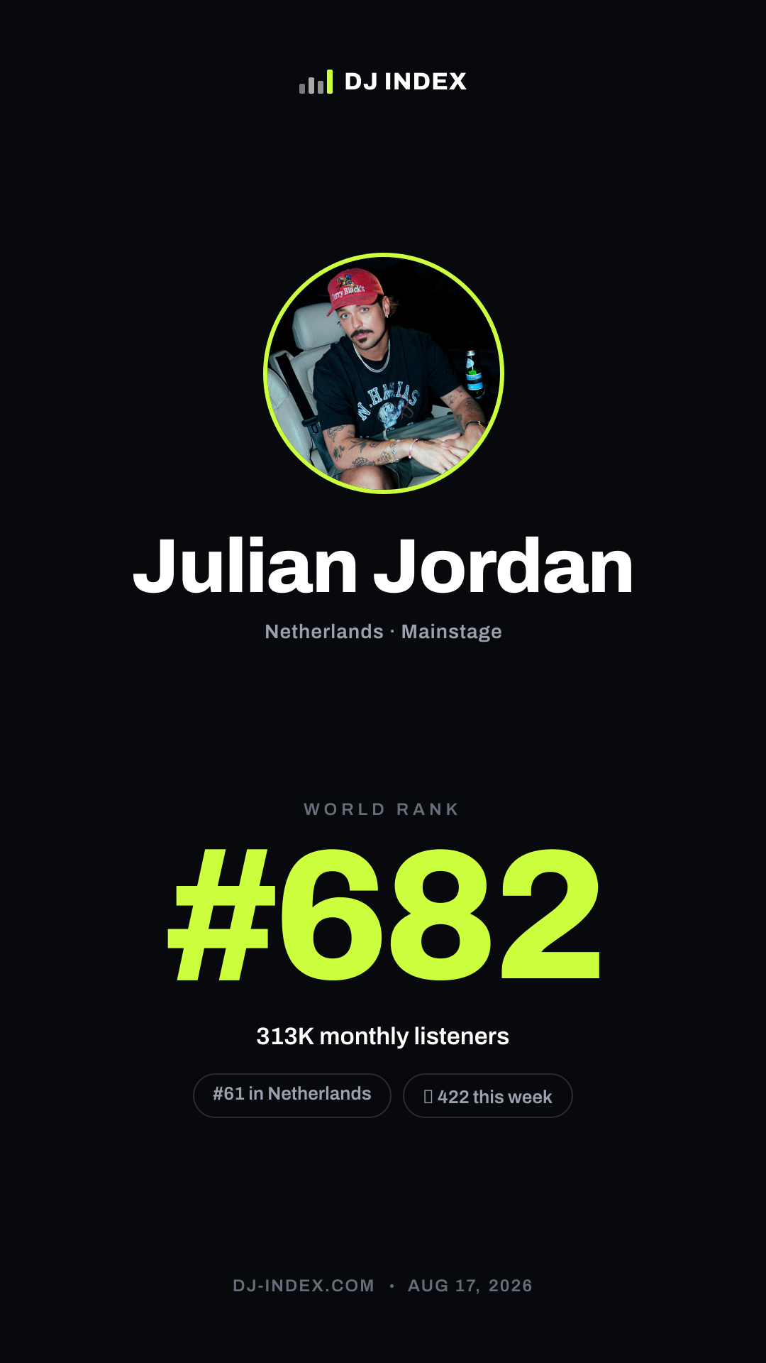 Julian Jordan Story card preview