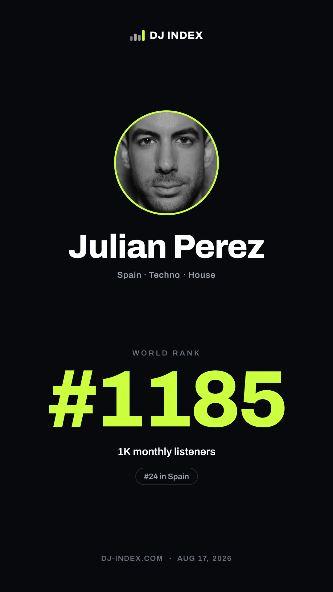 Julian Perez Story card preview