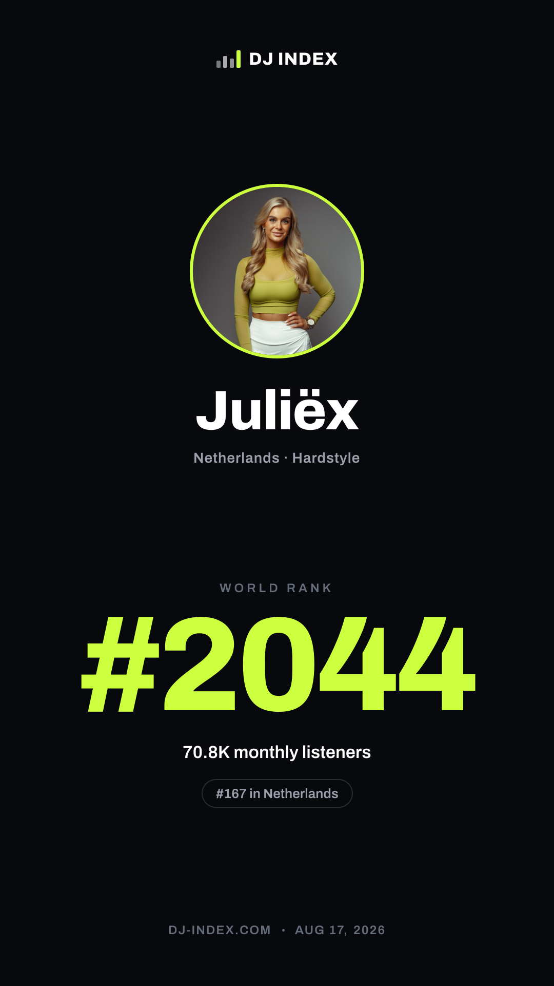 Juliëx Story card preview