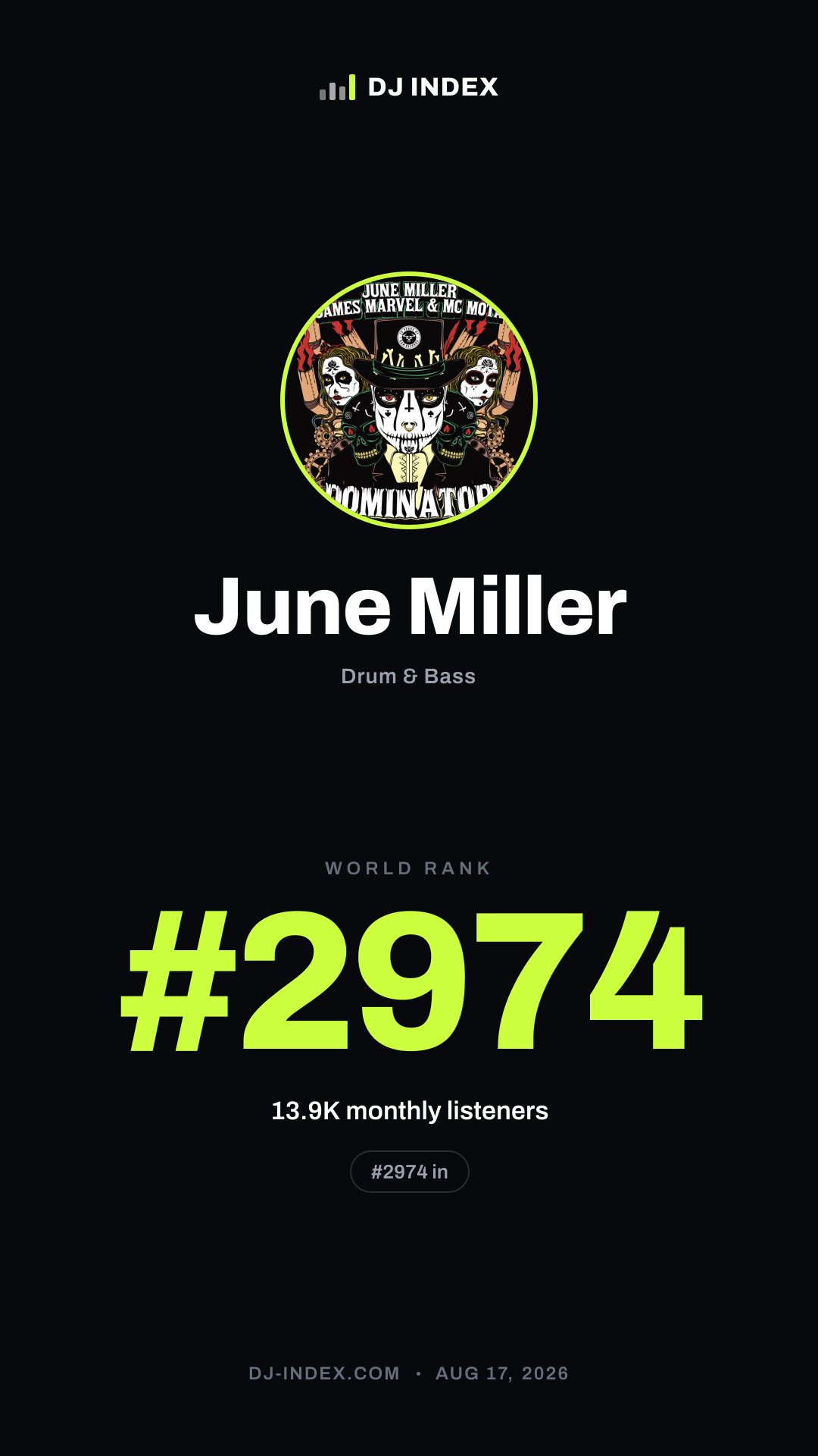 June Miller Story card preview
