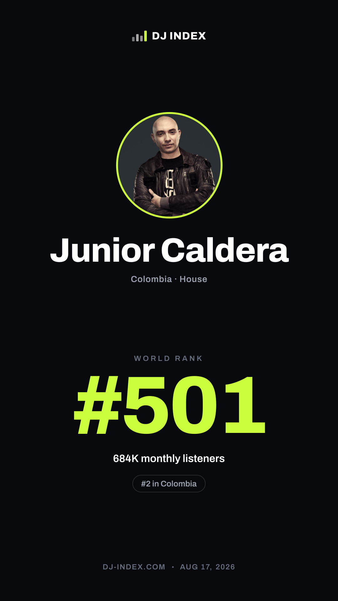 Junior Caldera Story card preview