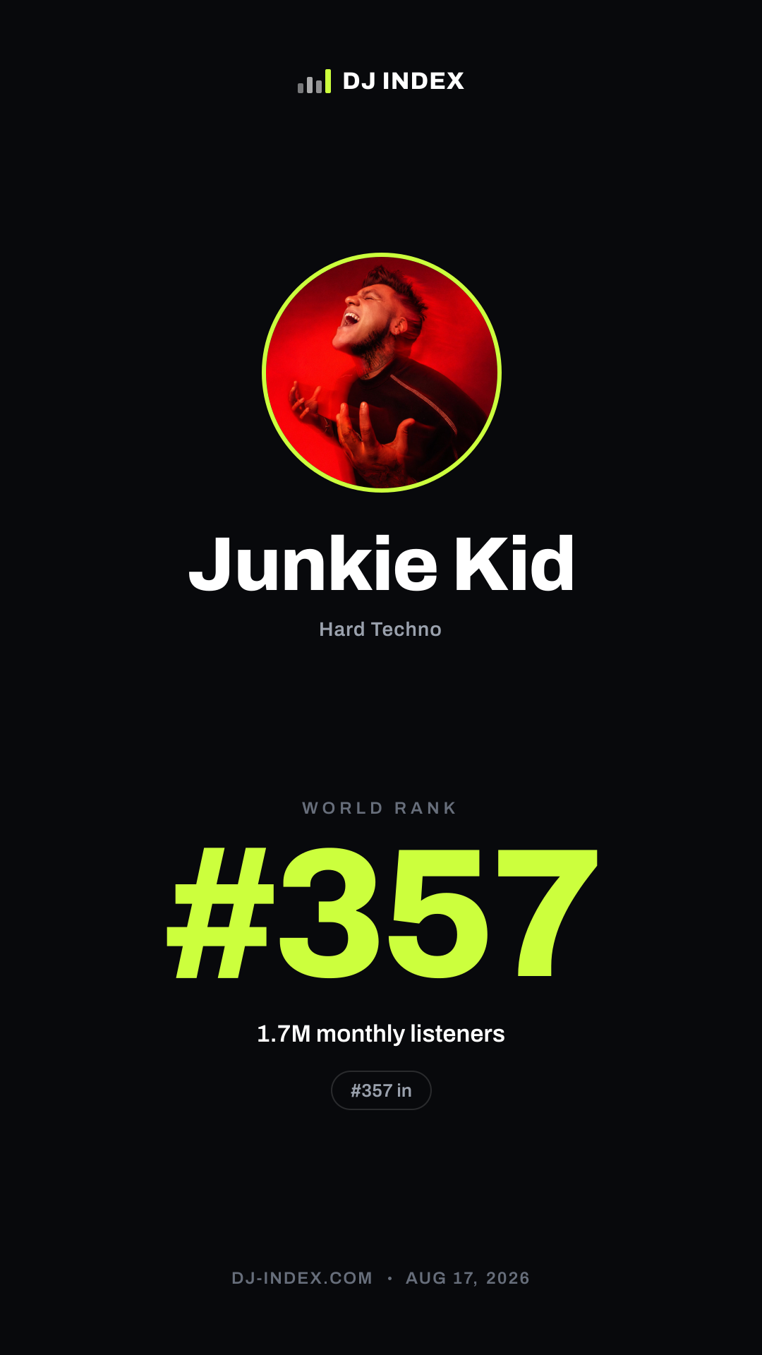 Junkie Kid Story card preview
