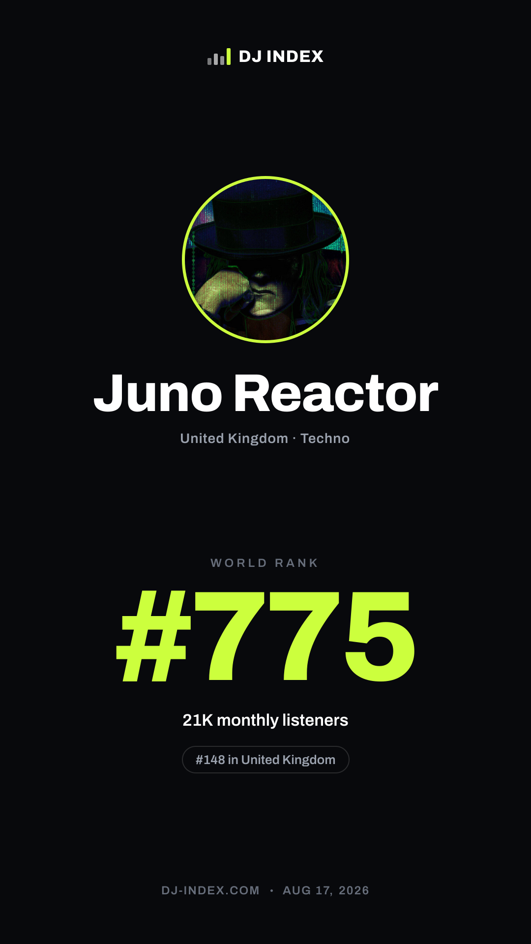 Juno Reactor Story card preview