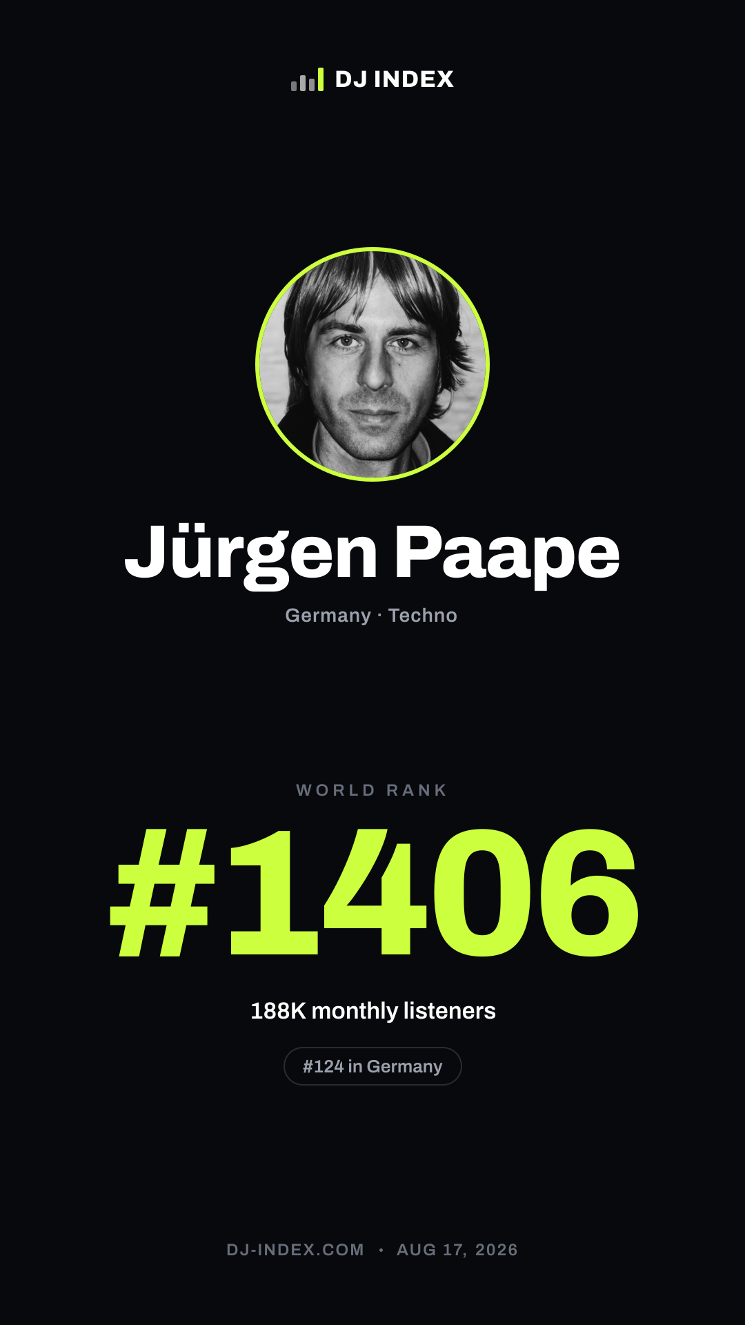 Jürgen Paape Story card preview