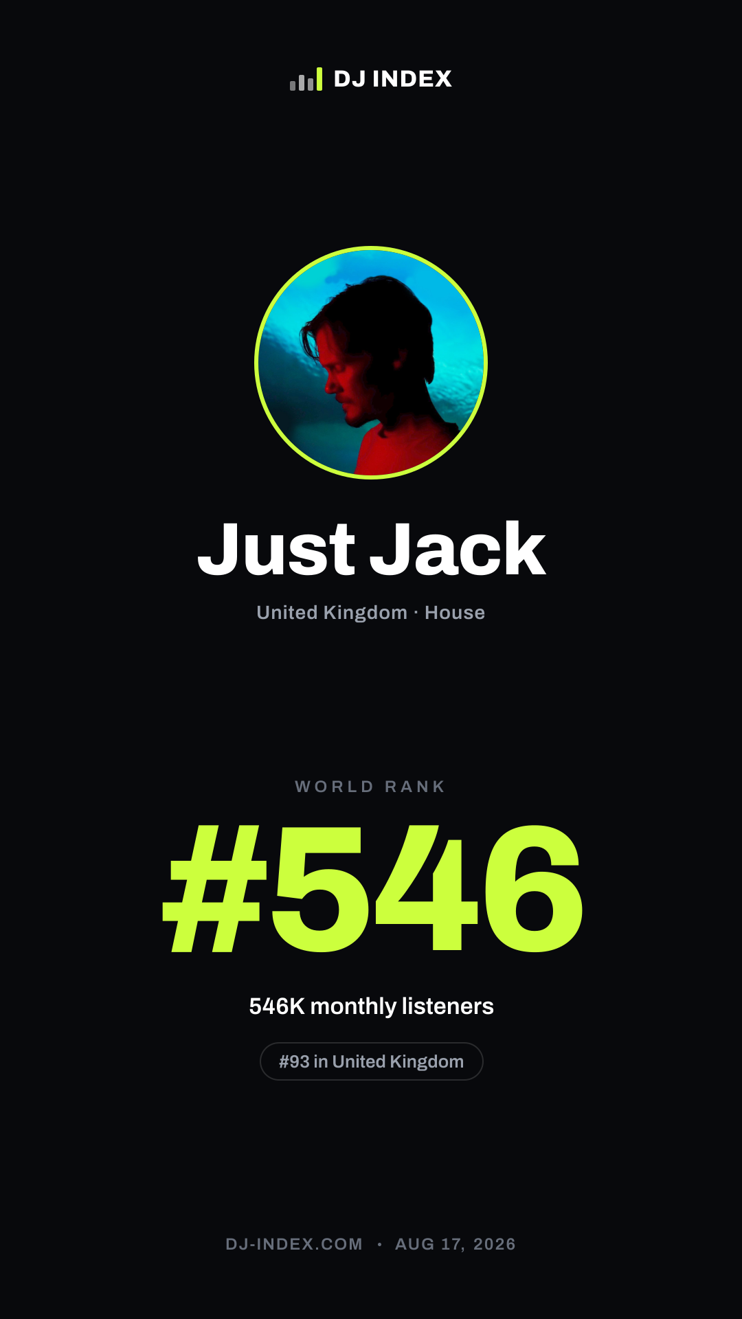 Just Jack Story card preview