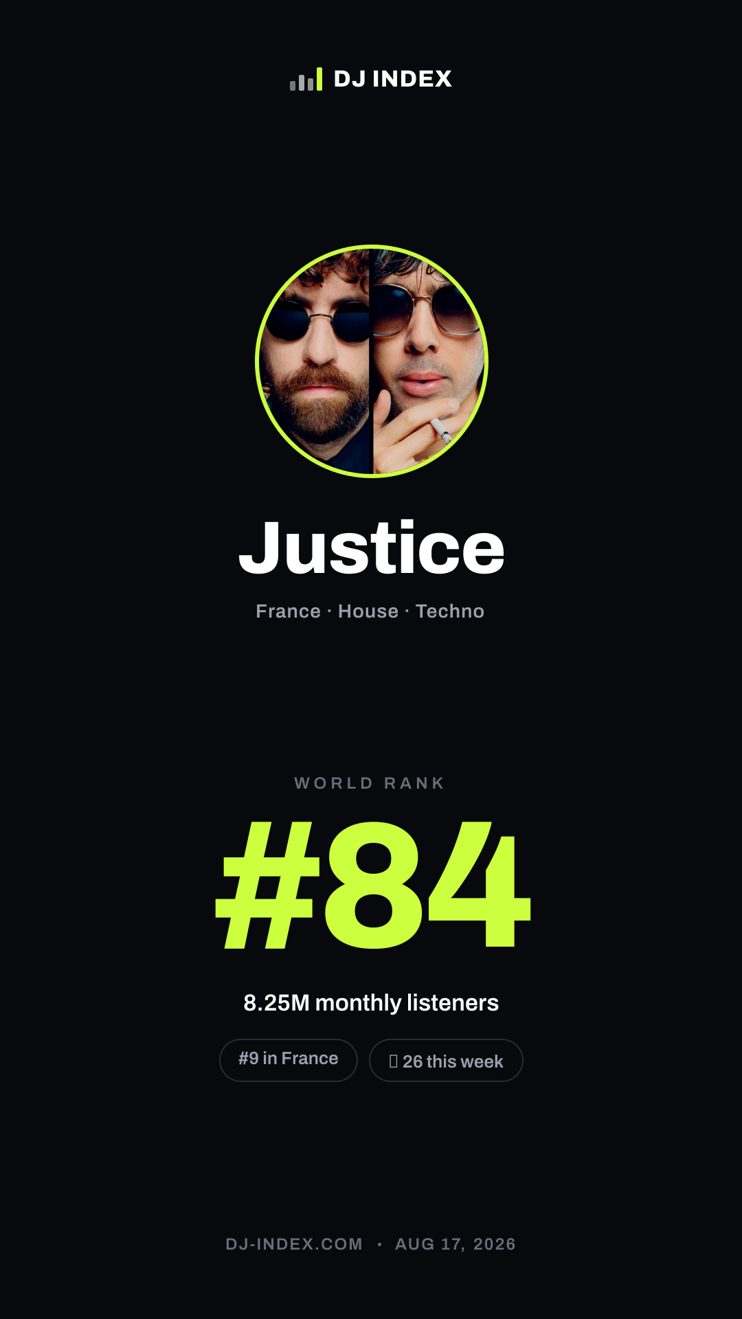 Justice Story card preview