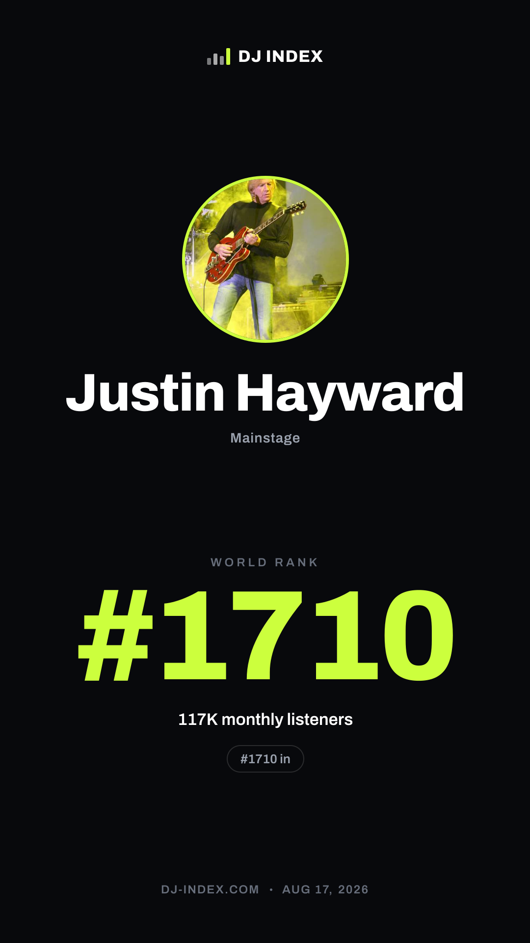 Justin Hayward Story card preview