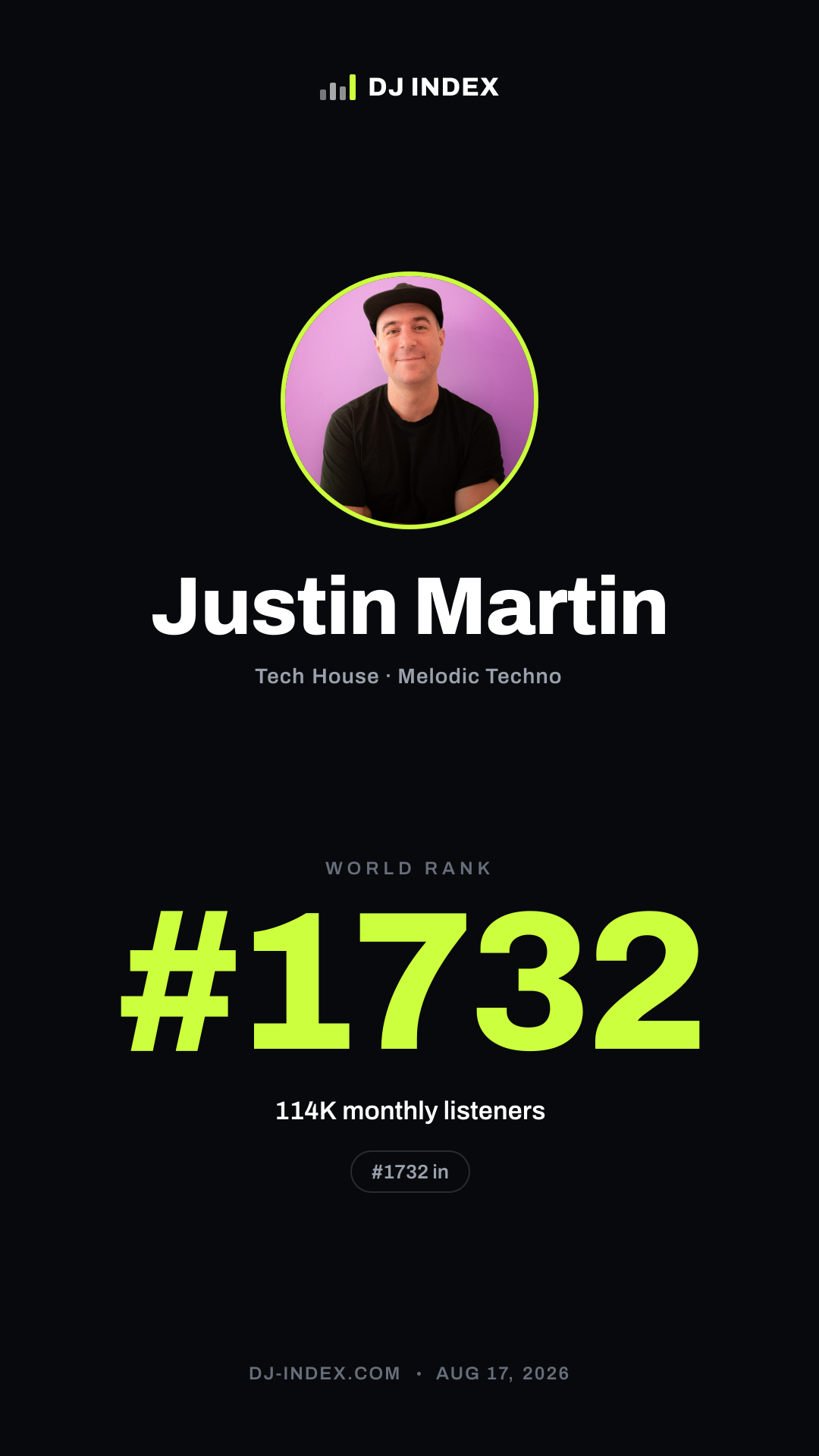Justin Martin Story card preview