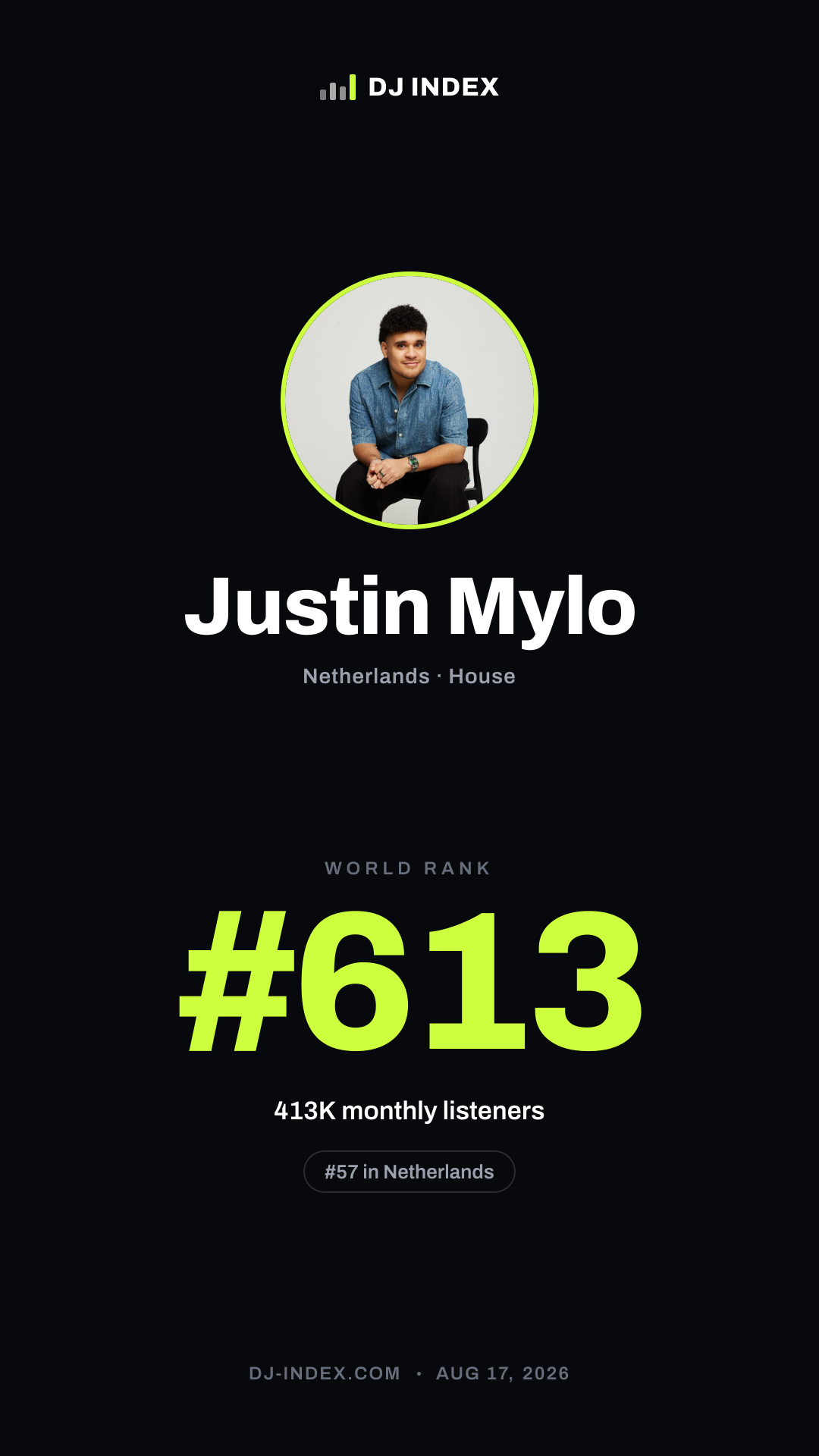 Justin Mylo Story card preview