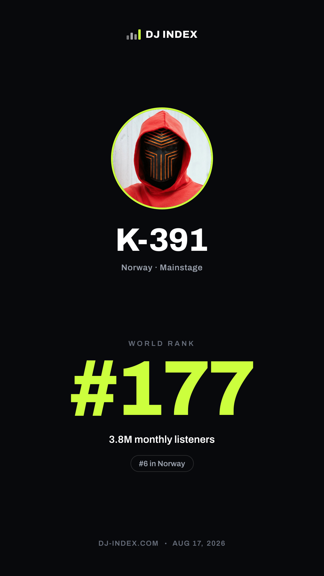 K-391 Story card preview