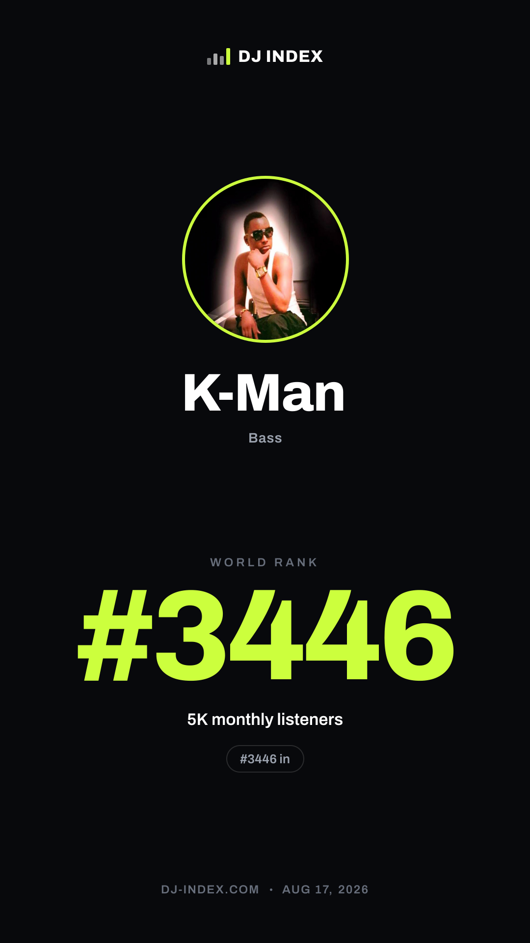 K-Man Story card preview