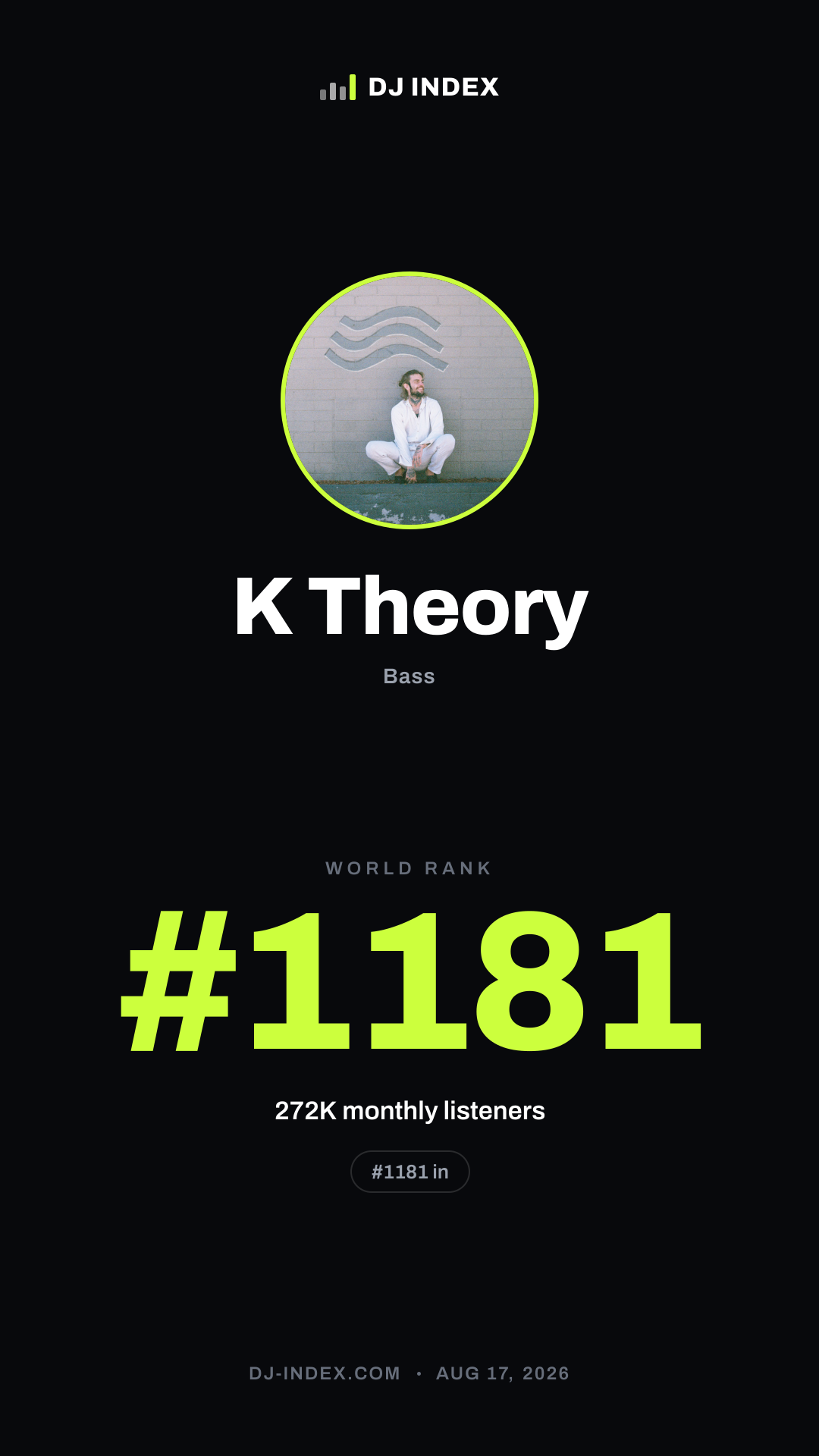 K Theory Story card preview