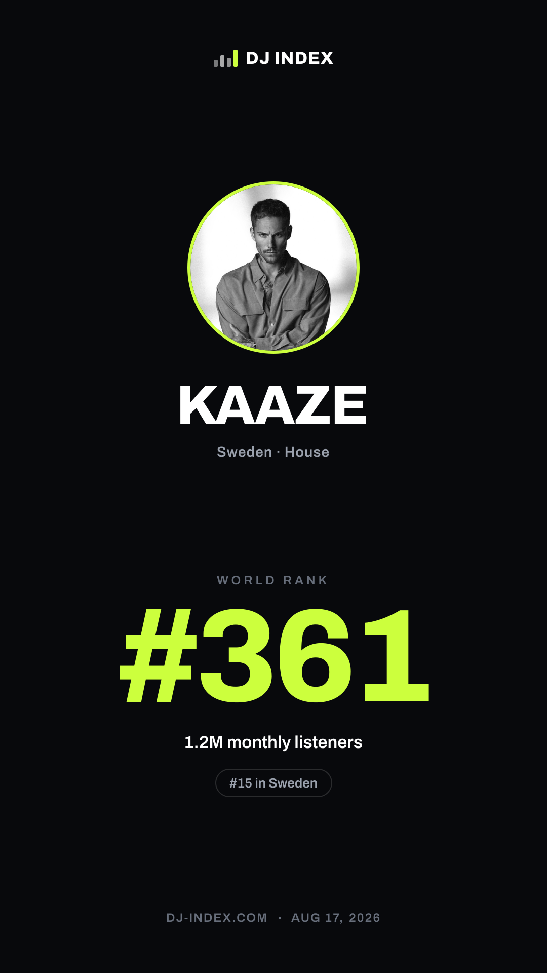 KAAZE Story card preview