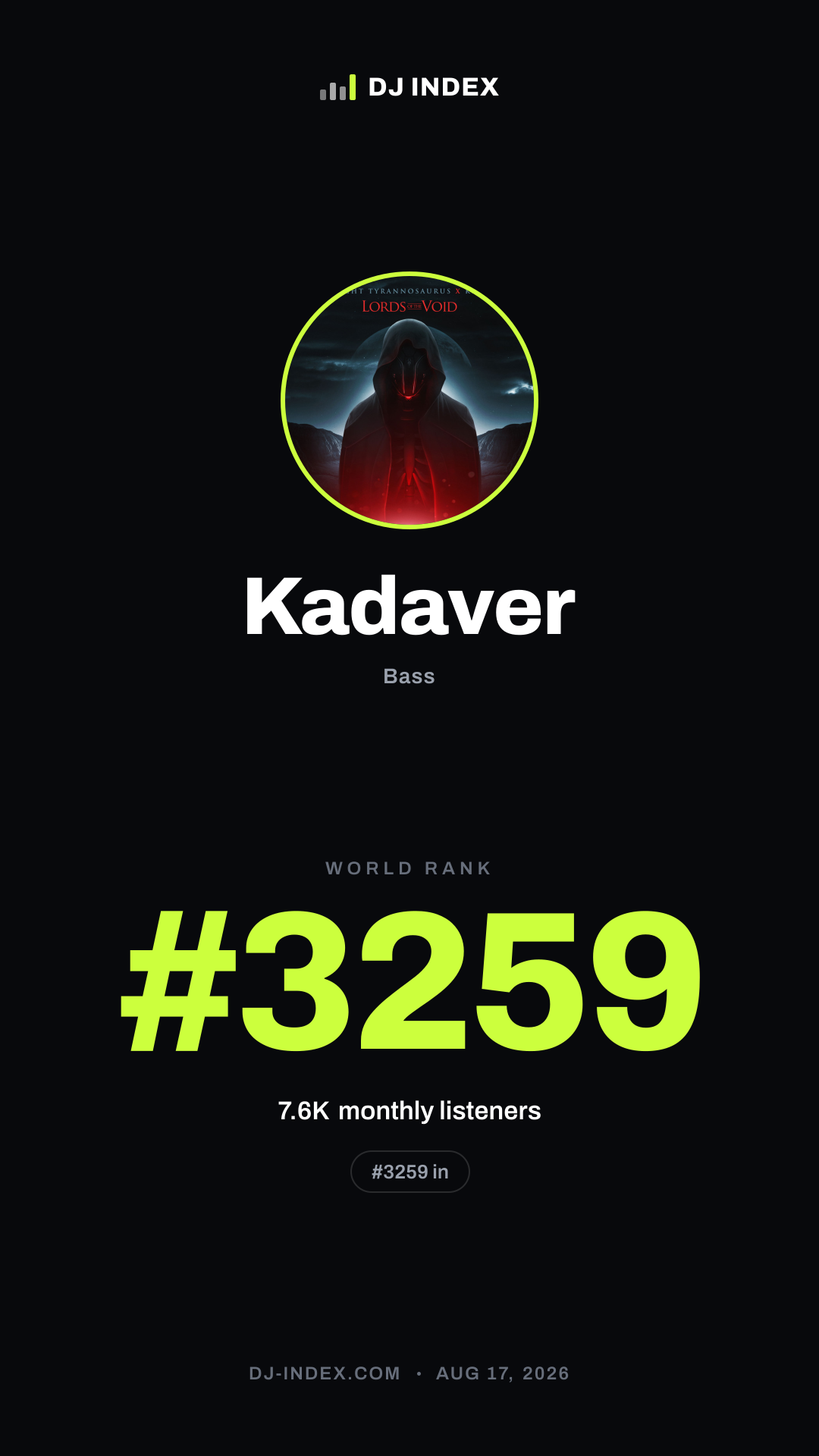 Kadaver Story card preview