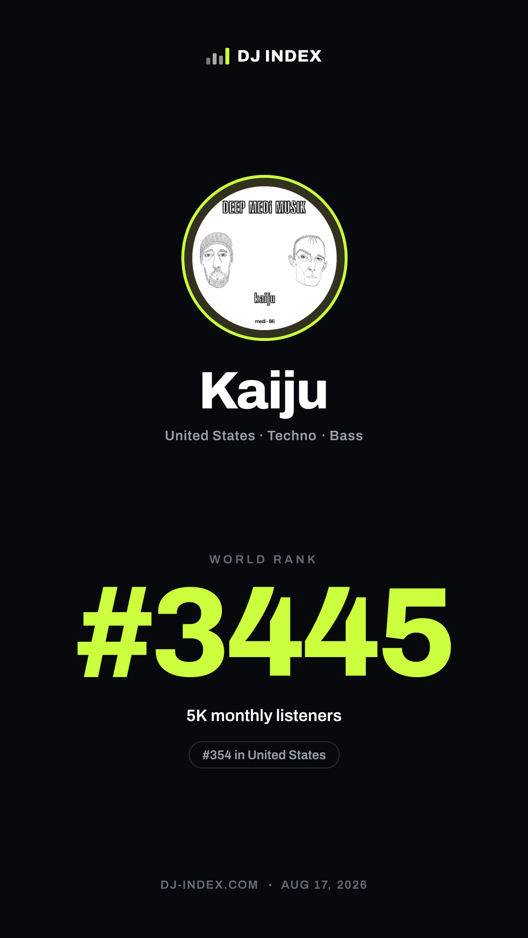 Kaiju Story card preview