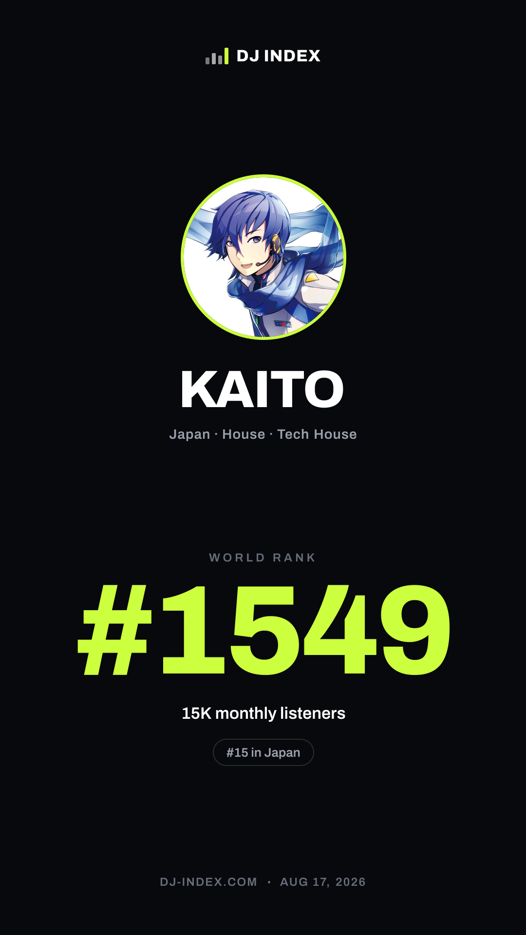 KAITO Story card preview
