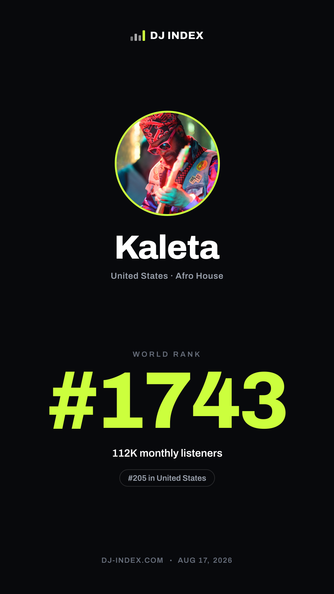 Kaleta Story card preview