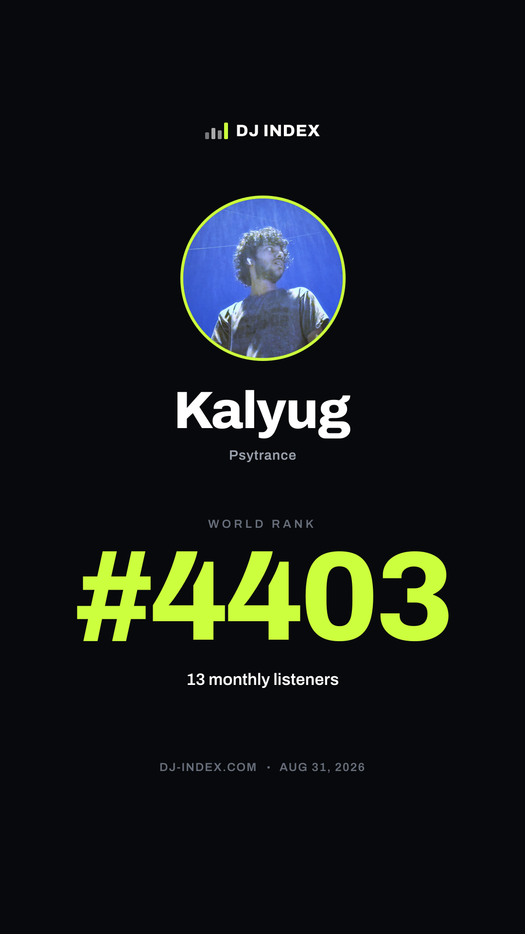 Kalyug Story card preview
