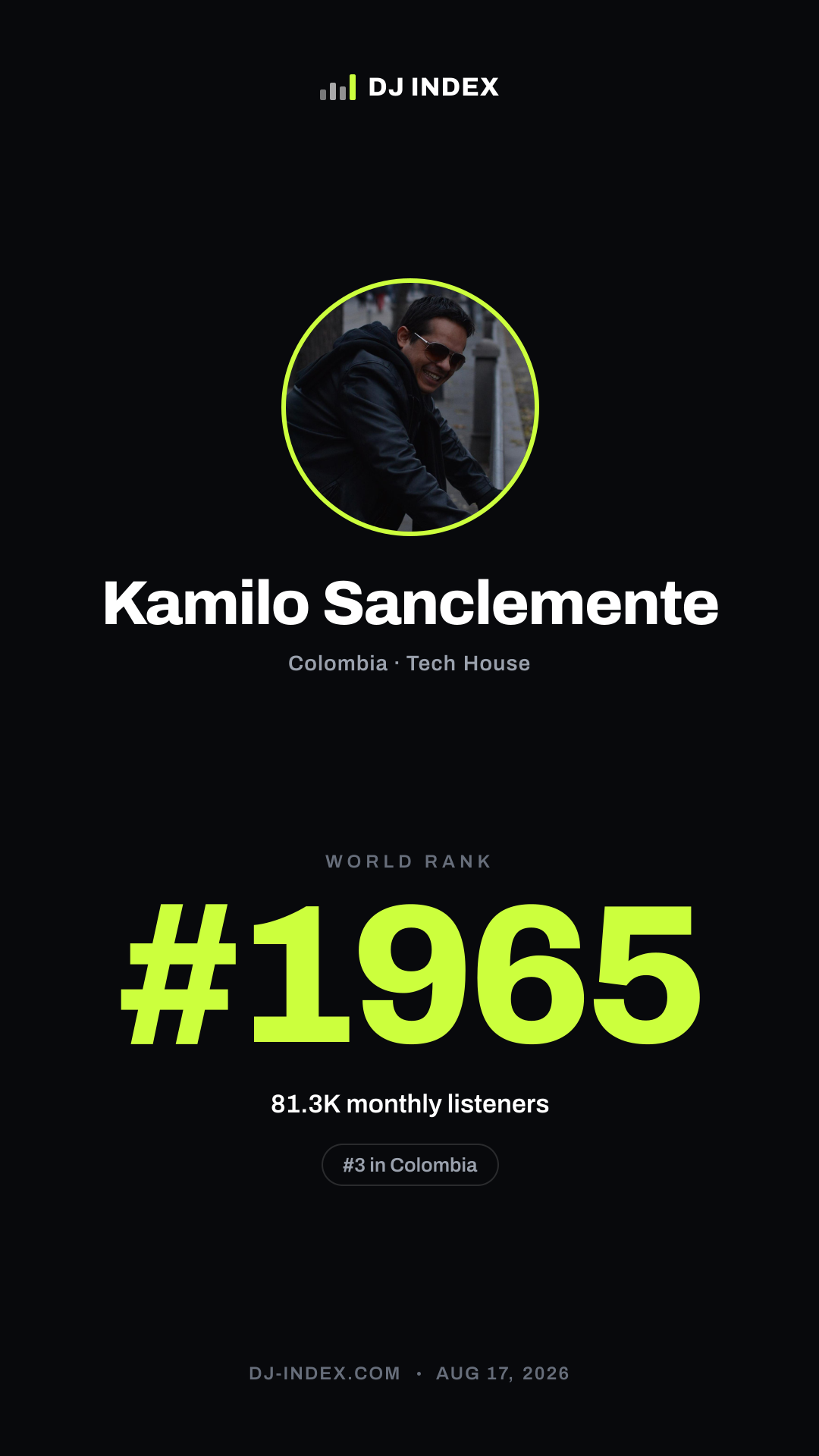 Kamilo Sanclemente Story card preview